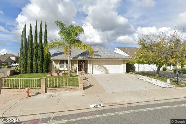 Loving Elderly Care Home