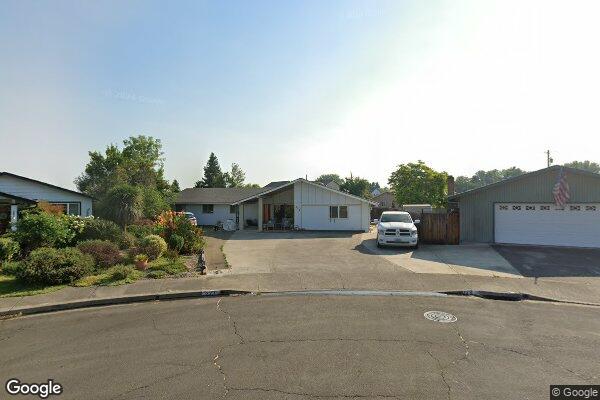 Nussbaum Adult Foster Home Llc