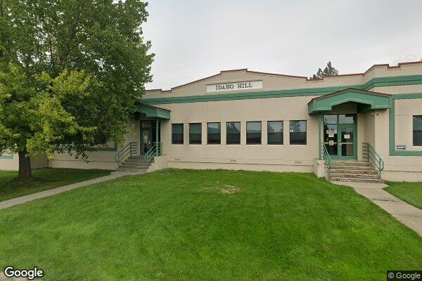 Hearthstone Village, Llc