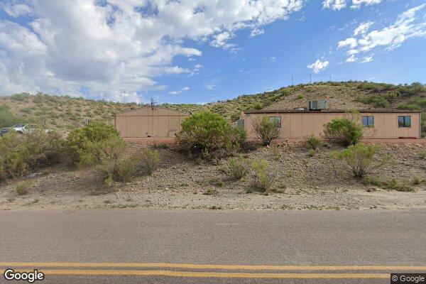 Globe Transition Point