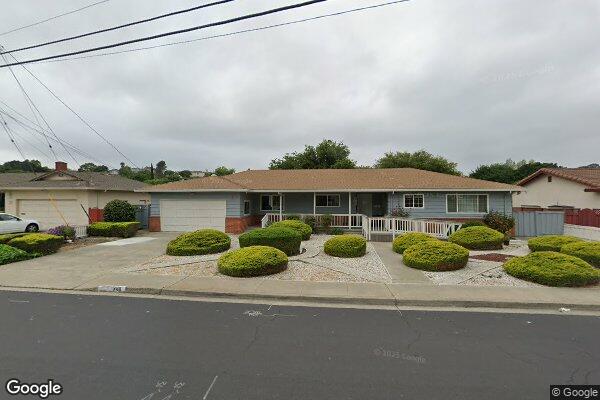 Loving Hands Care Home Llc