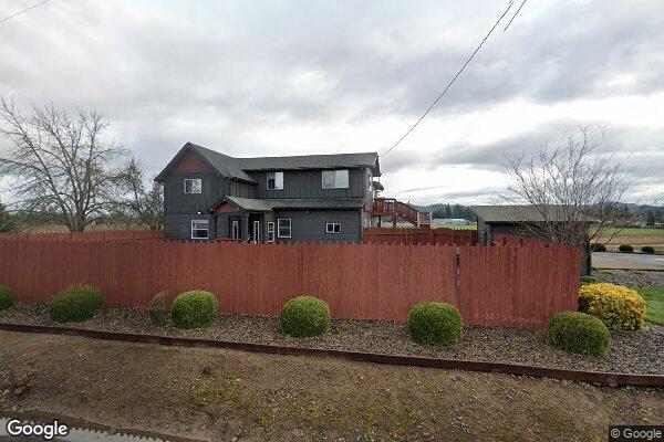 Synergy Care Homes Llc