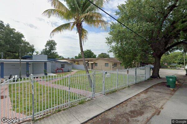 Residential Home For Adult Care I Inc.