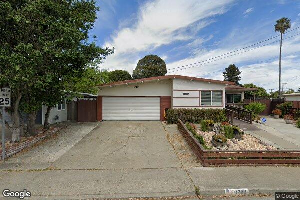 Absolute Care For Life