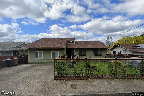 Ofelia Rubi Rodriguez Adult Foster Home