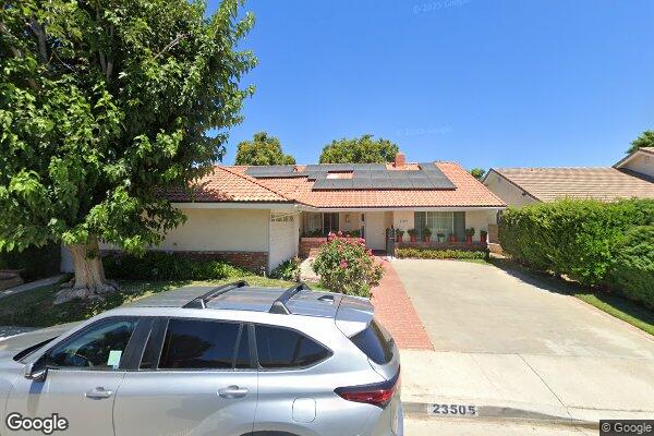 Canyon View Residential Care Facility Inc 2